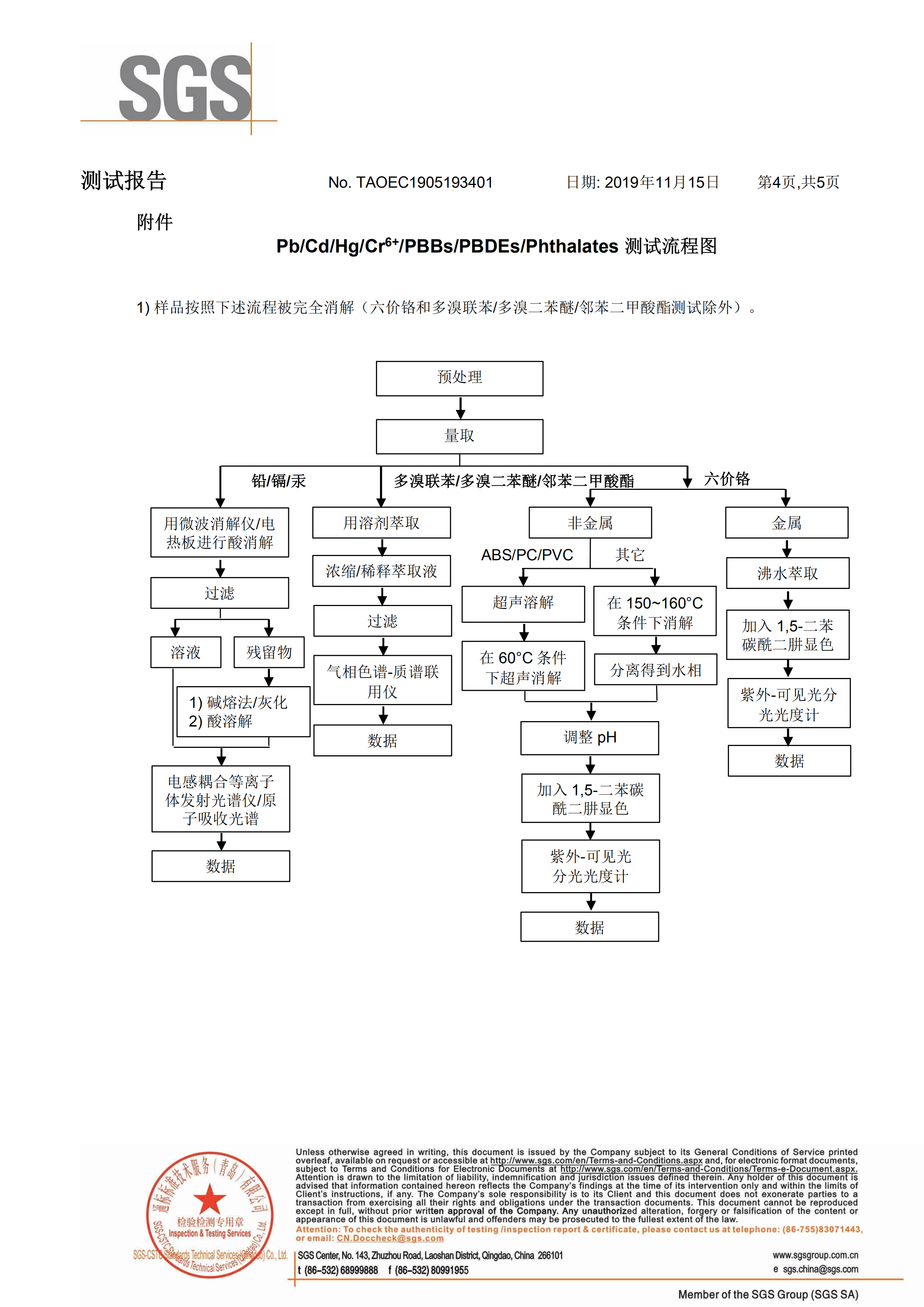 拉伸膜检验报告